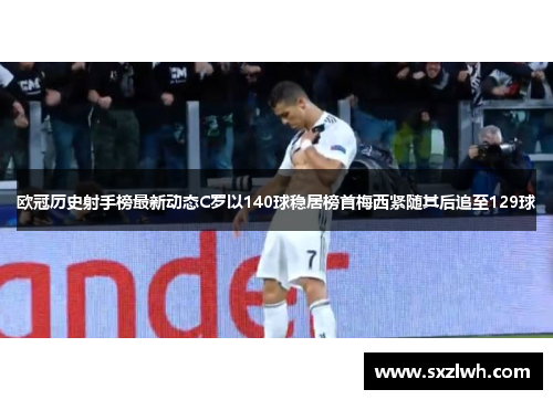 欧冠历史射手榜最新动态C罗以140球稳居榜首梅西紧随其后追至129球 欧冠历史射手榜最新动态C罗以140球稳居榜首梅西紧随其后追至129球
