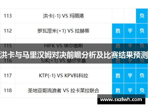 洪卡与马里汉姆对决前瞻分析及比赛结果预测